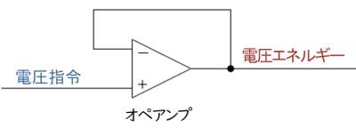 ボルテージフォロワ回路
