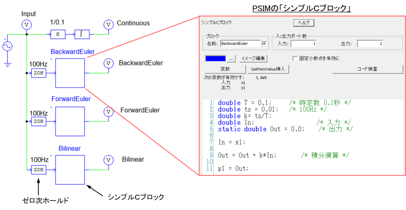 PSIMシミュレーション回路図